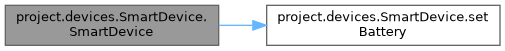 Smart Devices OOP: project.devices.SmartDevice Class Reference